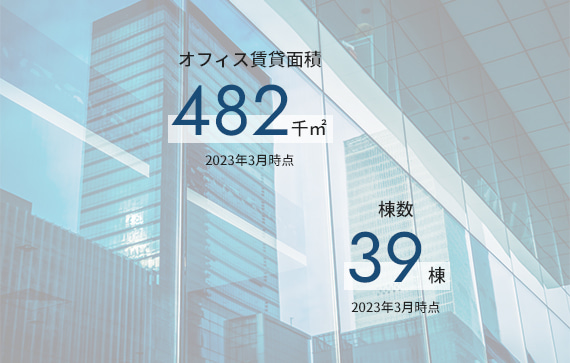 オフィス賃貸面積482千㎡(2023年3月現在) 棟数39棟(2023年3月現在)