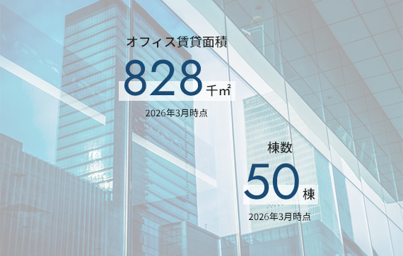 オフィス賃貸面積828千㎡(2026年3月時点) 棟数50棟(2026年3月時点)