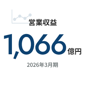 営業収益1,066億円 2026年3月期