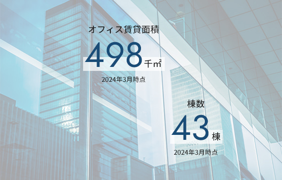 オフィス賃貸面積498千㎡(2024年3月時点) 棟数43棟(2024年3月時点)