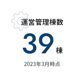 運営管理棟数39棟 2023年3月時点