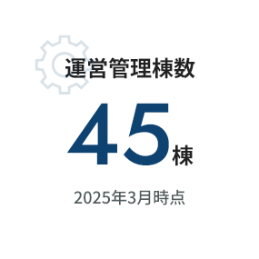 運営管理棟数45棟 2025年3月時点