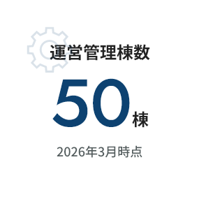 運営管理棟数50棟 2026年3月時点