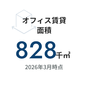 オフィス賃貸面積828千㎡ 2026年3月時点