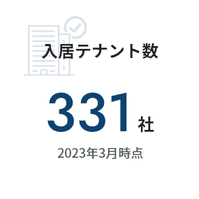 入居テナント数331社  2023年3月時点