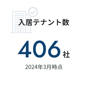 入居テナント数406社  2024年3月時点