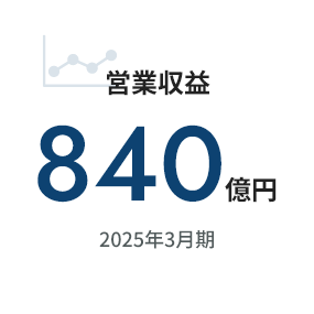 営業収益840億円 2025年3月期