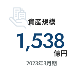 資産規模1,538億円 2023年3月期