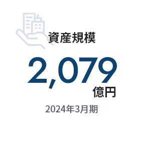 資産規模2,079億円 2024年3月期