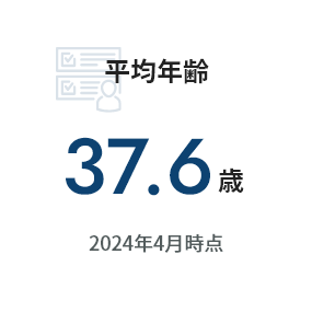 平均年齢37.6歳 2024年4月時点